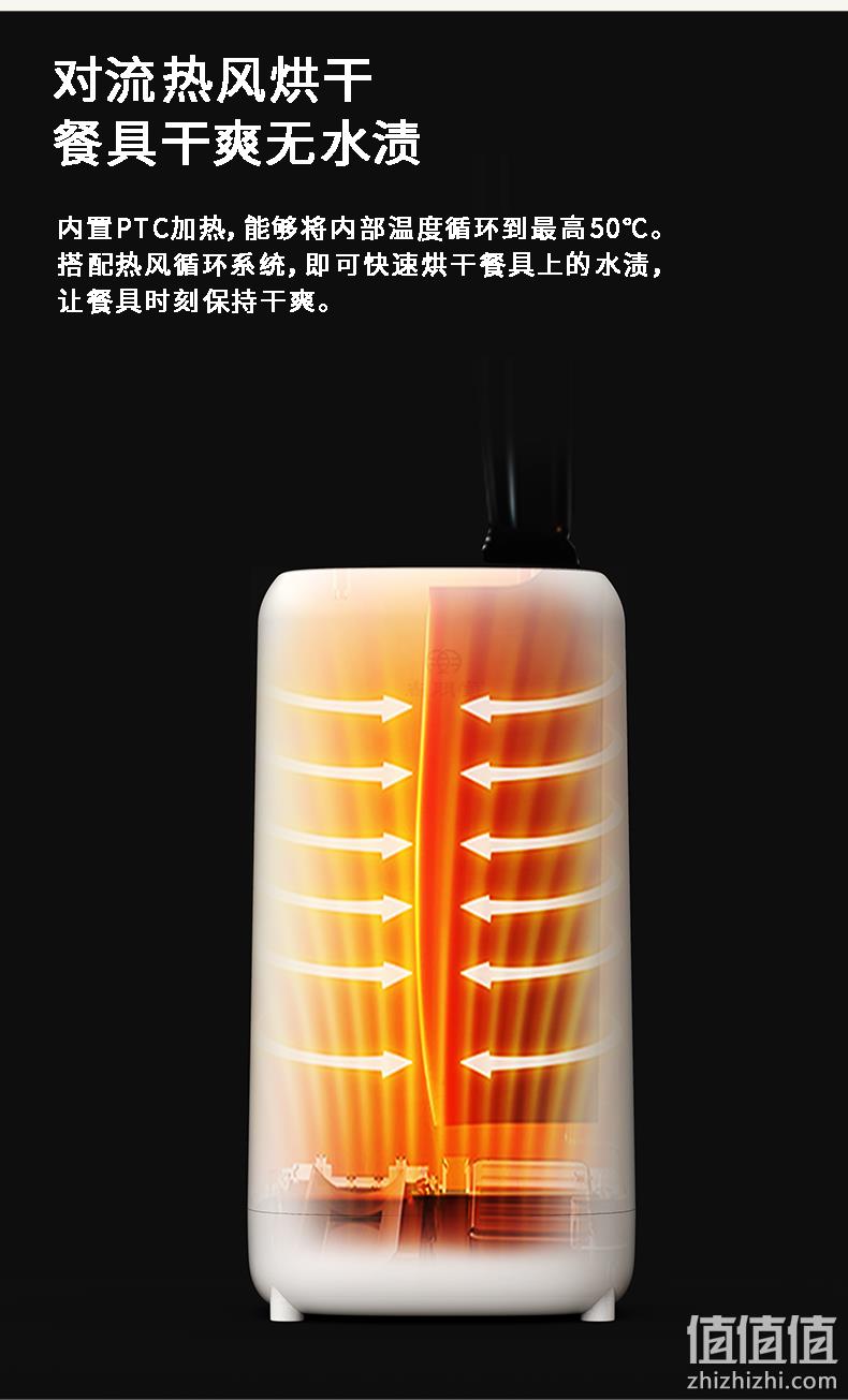 除菌率99%、4小时巡航：尚朋堂 刀具筷子消毒机 券后49元包邮 值值值-买手聚集的地方