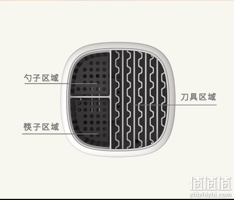 除菌率99%、4小时巡航：尚朋堂 刀具筷子消毒机 券后49元包邮 值值值-买手聚集的地方