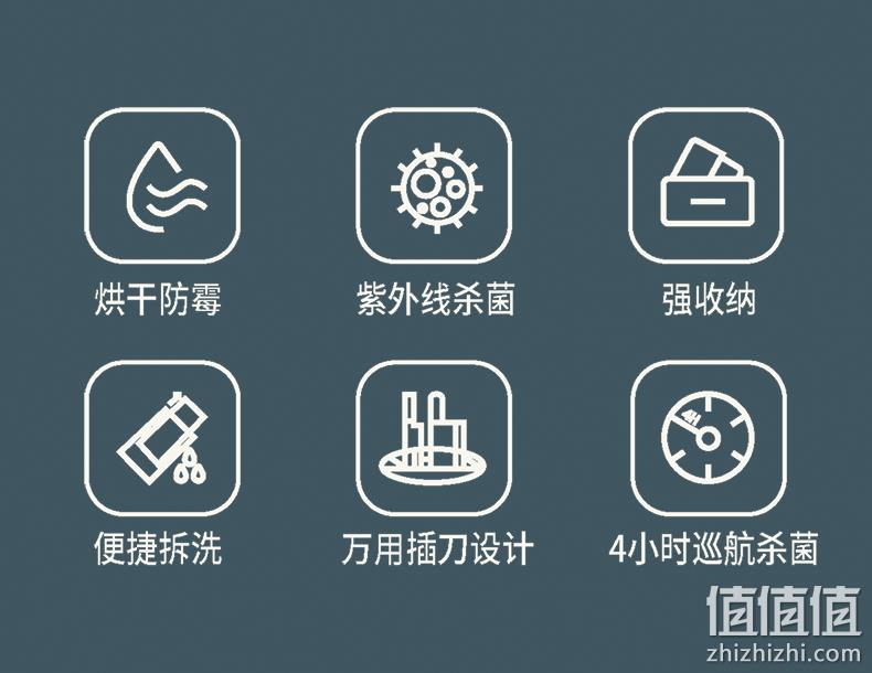 除菌率99%、4小时巡航：尚朋堂 刀具筷子消毒机 券后49元包邮 值值值-买手聚集的地方