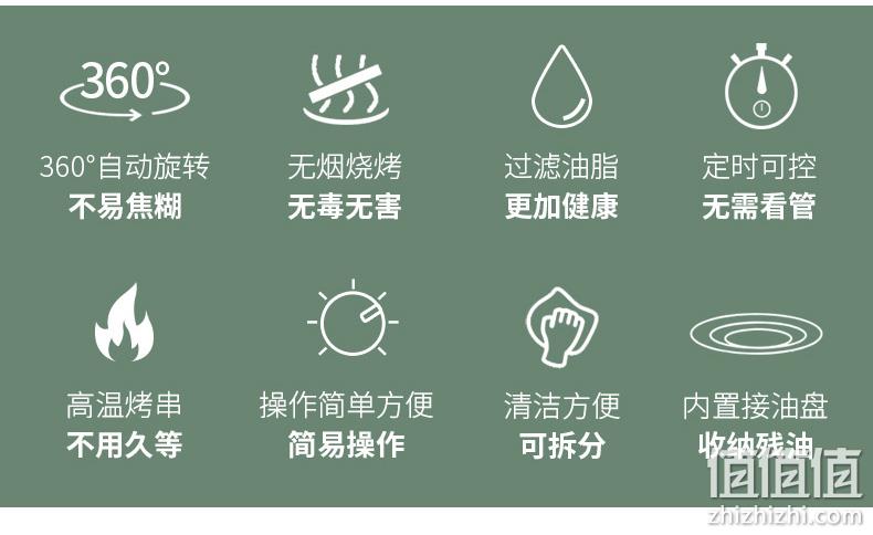 自在烤串，定时可控无油烟：利仁 家用旋转无烟电烤肉机 289元包邮 值值值-买手聚集的地方