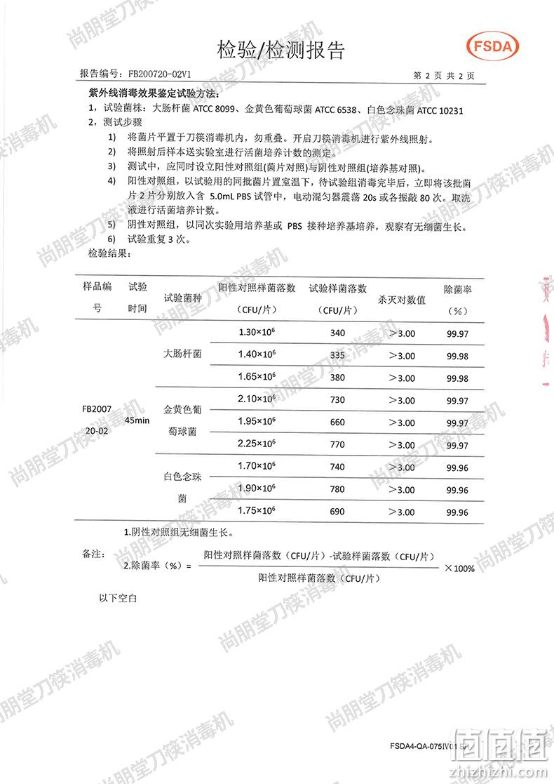 除菌率99%、4小时巡航：尚朋堂 刀具筷子消毒机 券后49元包邮 值值值-买手聚集的地方