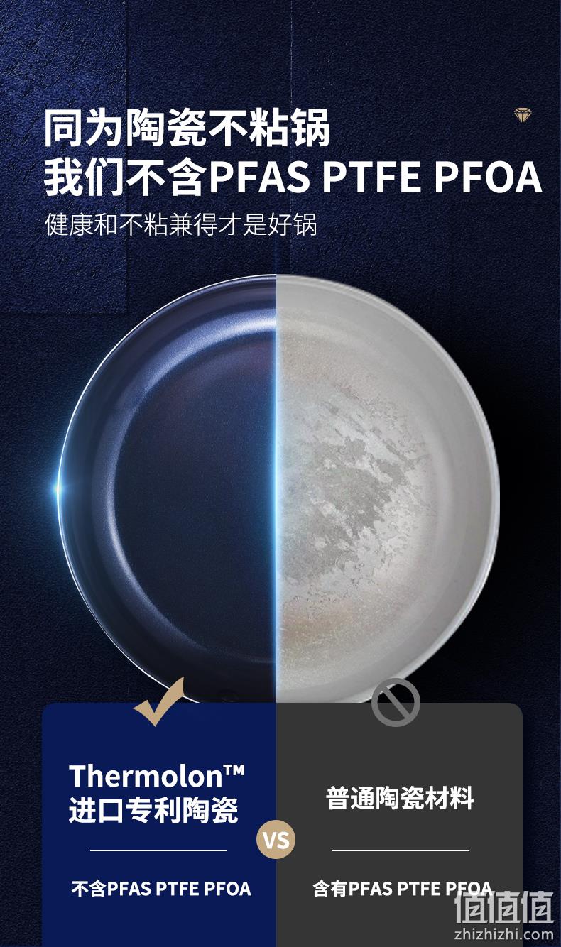 耐高温450°+陶瓷不粘层：比利时 Blue Diamond 蓝钻不粘锅 20-30cm 0-1点：47.5元起包邮 值值值-买手聚集的地方