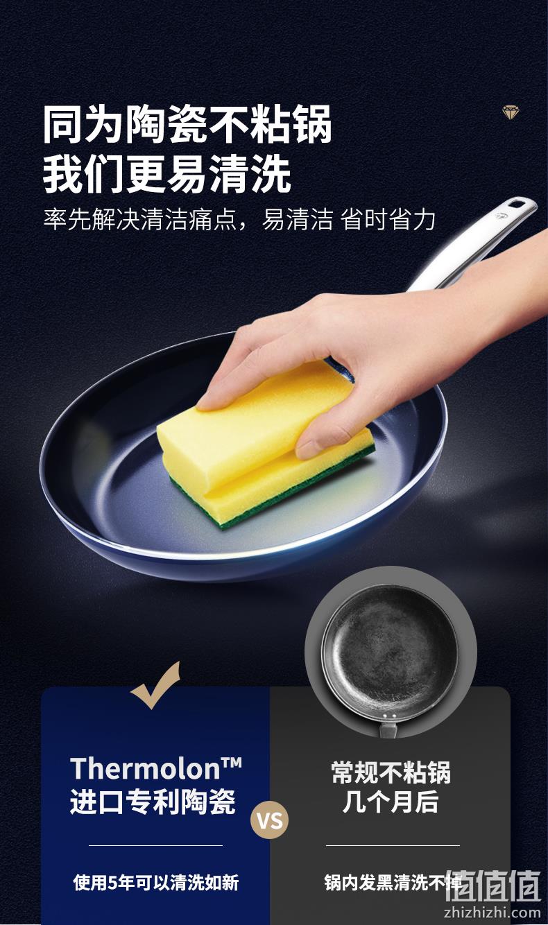 耐高温450°+陶瓷不粘层：比利时 Blue Diamond 蓝钻不粘锅 20-30cm 0-1点：47.5元起包邮 值值值-买手聚集的地方