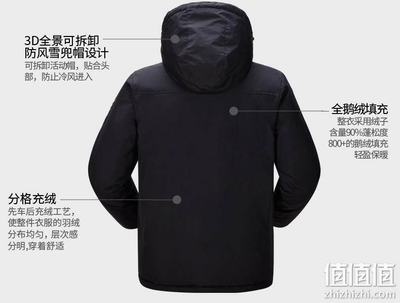 重磅保暖:800蓬+179g90%鹅绒!君羽 男加厚防水防风羽绒服 864元顺丰包邮 值值值-买手聚集的地方