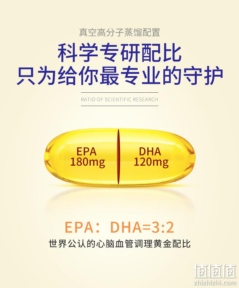美国总统授奖品牌、降血脂、稳定血压：100粒x2瓶 NOW 深海鱼油软胶囊 券后79元包邮 值值值-买手聚集的地方