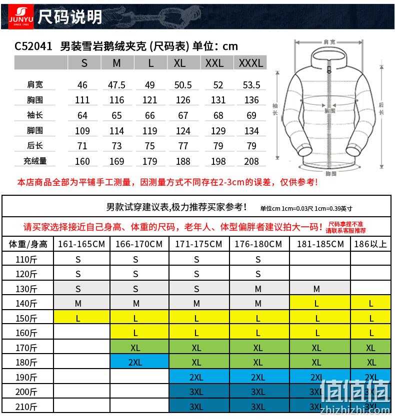 重磅保暖:800蓬+179g90%鹅绒!君羽 男加厚防水防风羽绒服 864元顺丰包邮 值值值-买手聚集的地方