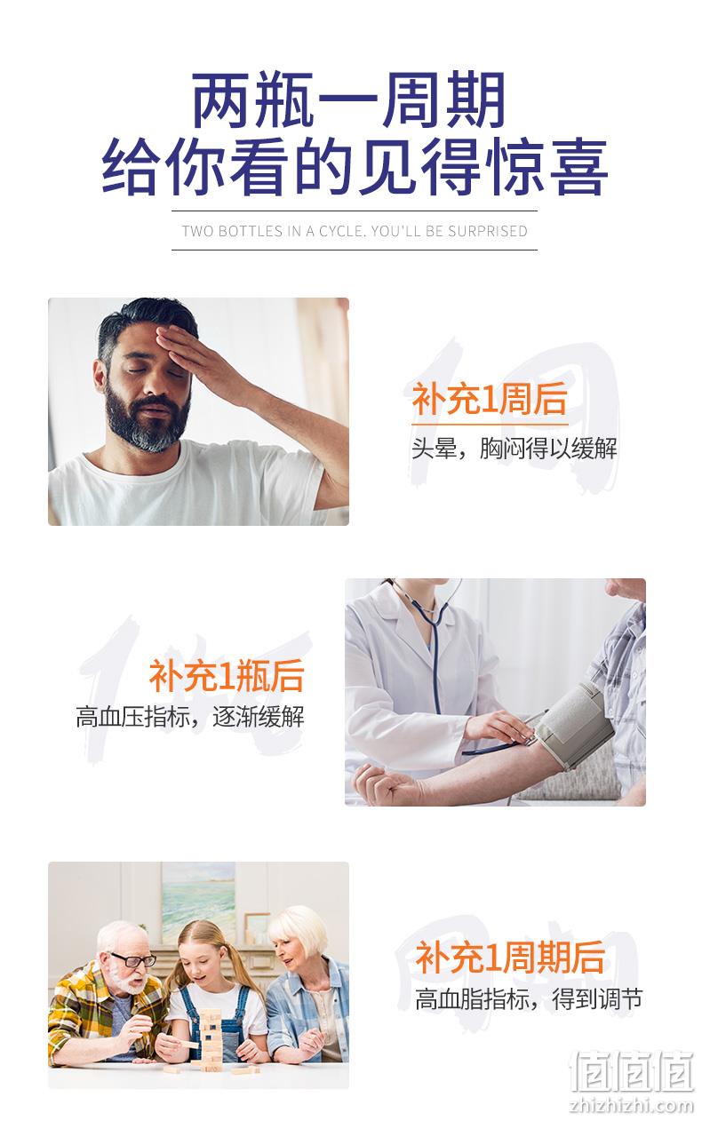 美国总统授奖品牌、降血脂、稳定血压：100粒x2瓶 NOW 深海鱼油软胶囊 券后79元包邮 值值值-买手聚集的地方