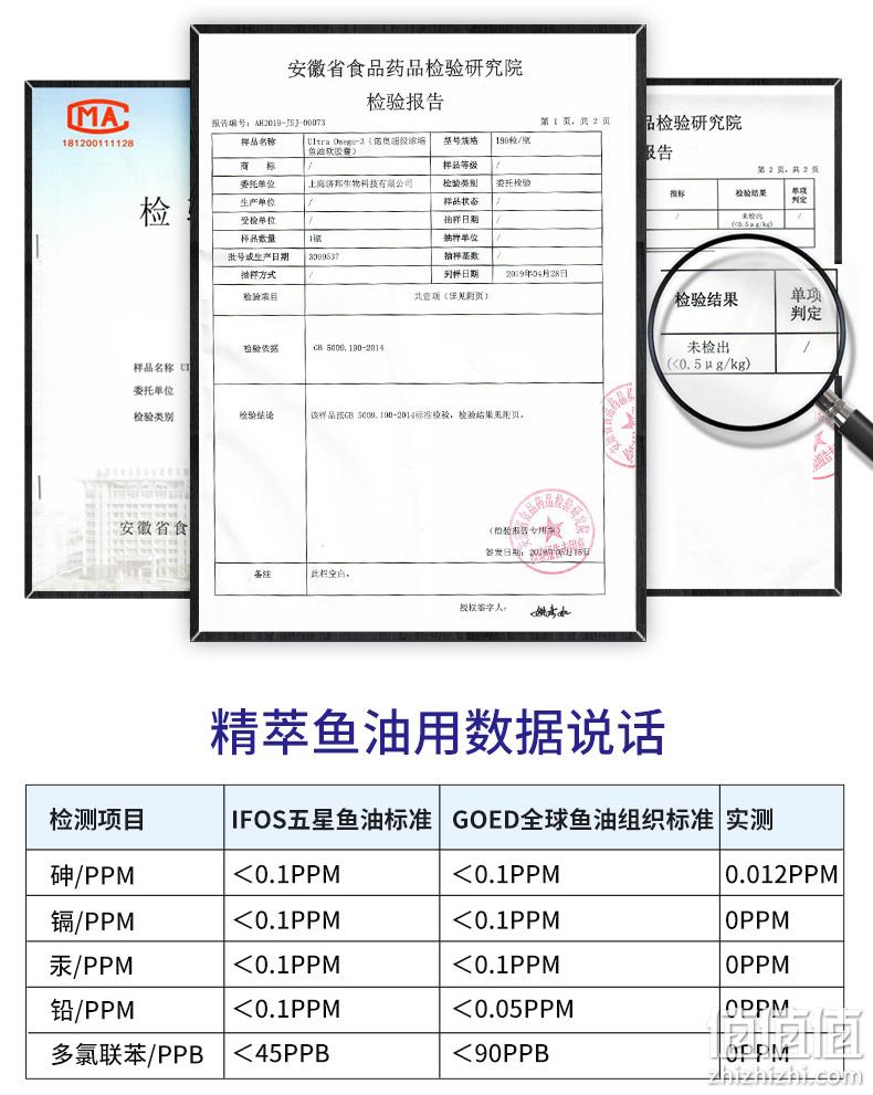 美国总统授奖品牌、降血脂、稳定血压：100粒x2瓶 NOW 深海鱼油软胶囊 券后79元包邮 值值值-买手聚集的地方