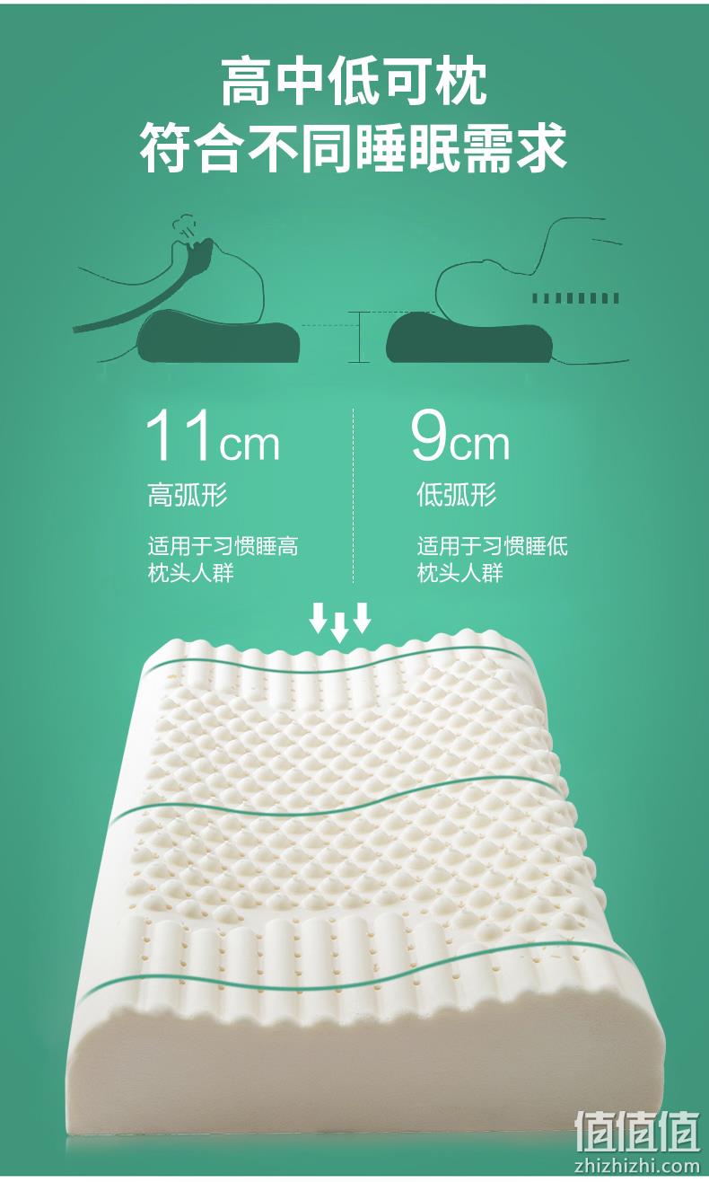 4.9分、90%乳胶 小编长期使用：紫罗兰 泰国天然乳胶枕 券后49元起包邮 值值值-买手聚集的地方