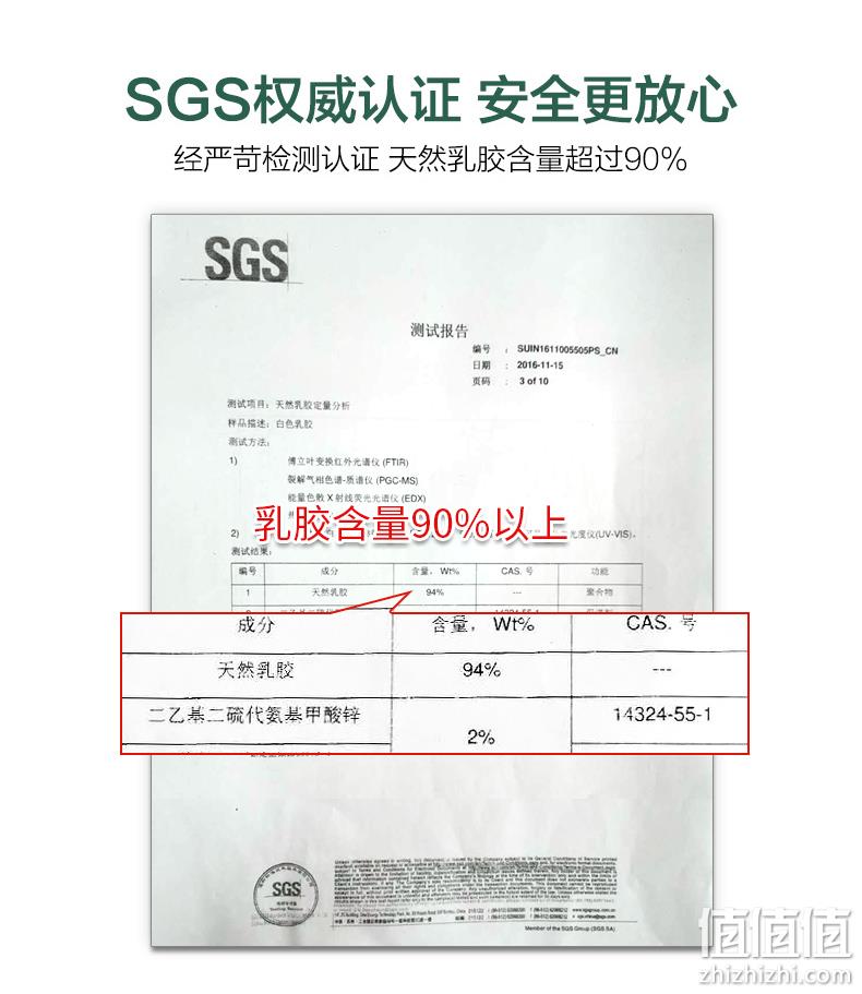 4.9分、90%乳胶 小编长期使用：紫罗兰 泰国天然乳胶枕 券后49元起包邮 值值值-买手聚集的地方