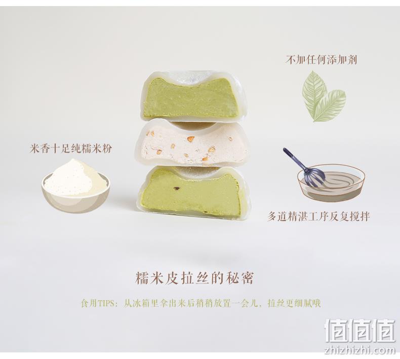 白菜！中街1946 易丝糯米糍网红冰淇淋 8袋 16个x2件 三重优惠后89.9元包邮 值值值-买手聚集的地方
