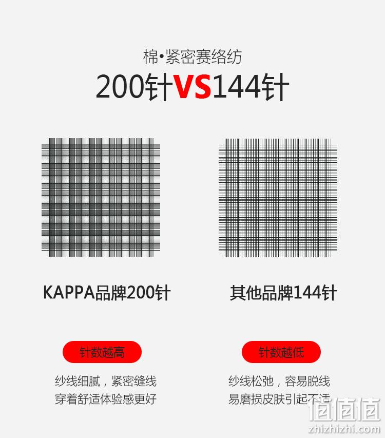 4双装，Kappa 情侣时尚隐形船袜 券后29元包邮 值值值-买手聚集的地方