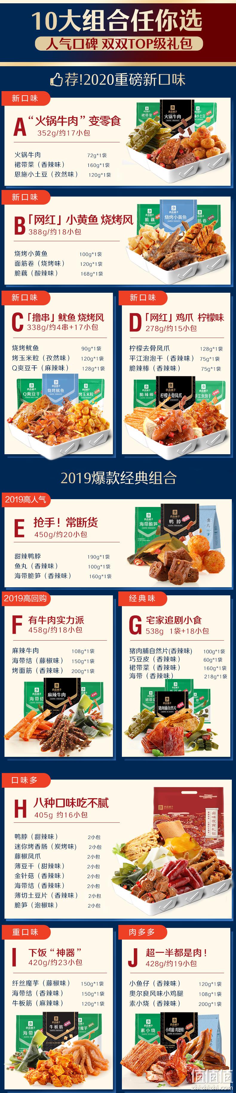 2件 良品铺子 麻辣零食组合大礼包 新低37.9元包邮 值值值-买手聚集的地方