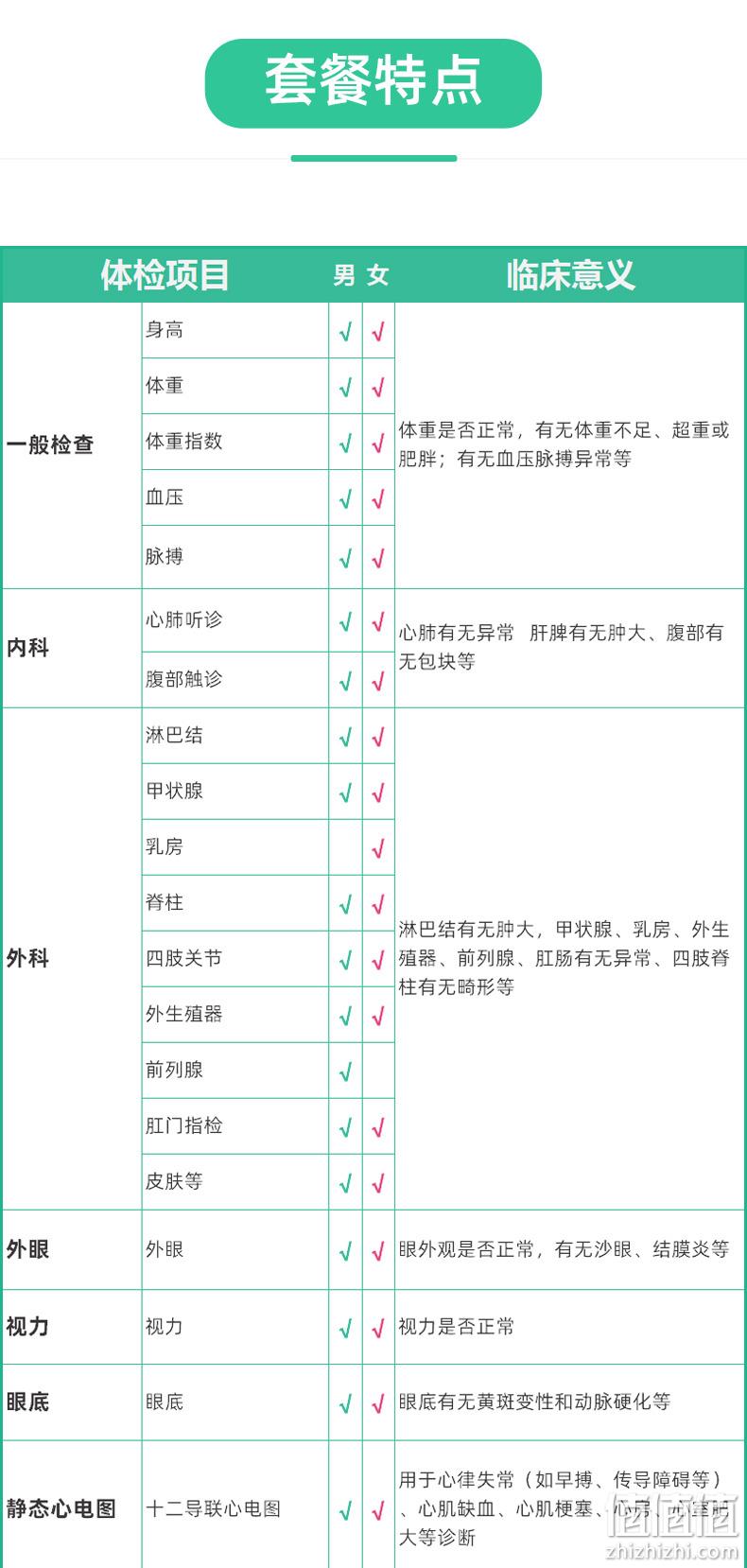 上市企业 全家通用：美年大健康 青中老年全身体检套餐 券后299元包邮 值值值-买手聚集的地方