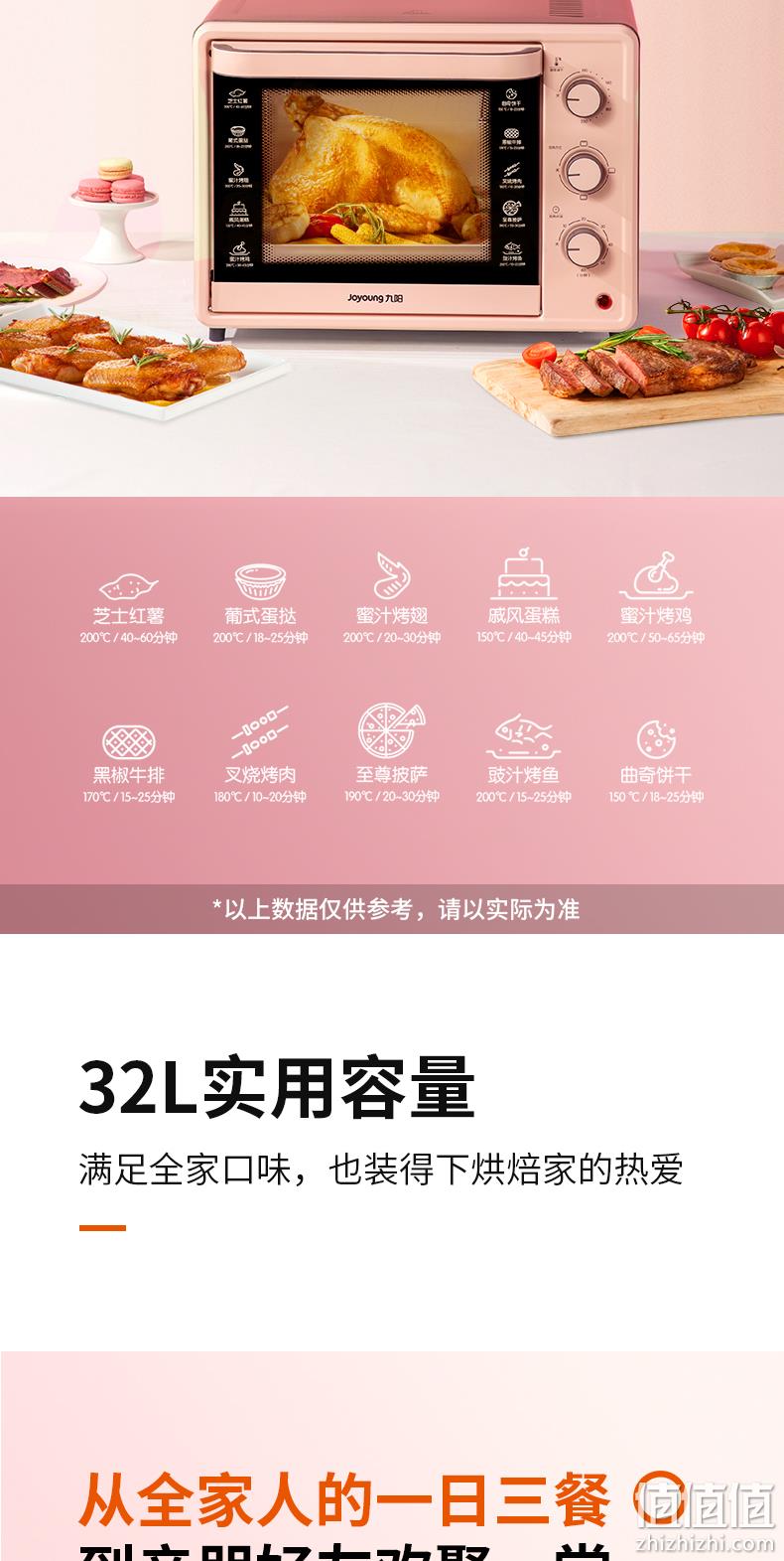 32L大容量、高颜值北欧风：九阳 多功能烤箱KX32-V171 券后189元包邮  值值值-买手聚集的地方