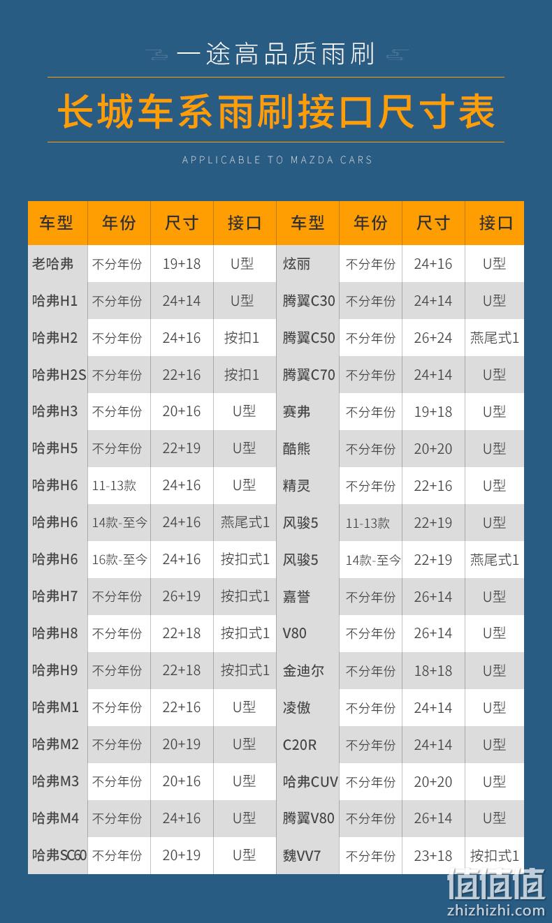 一途 通用无骨雨刷 1对装 5.1元包邮 值值值-买手聚集的地方