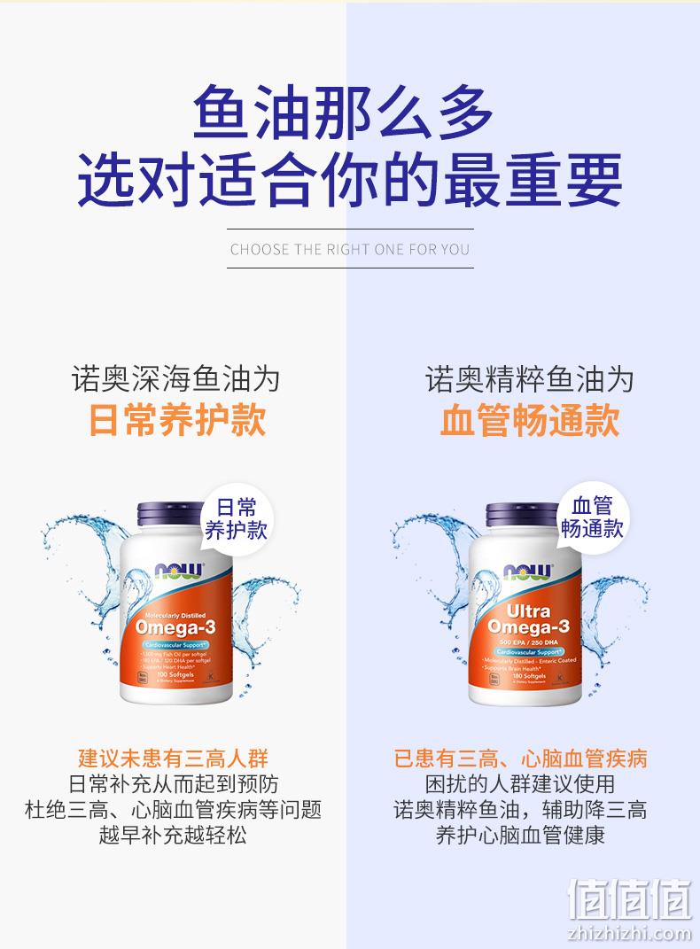 美国总统授奖品牌、降血脂、稳定血压：100粒x2瓶 NOW 深海鱼油软胶囊 券后89元包邮 值值值-买手聚集的地方
