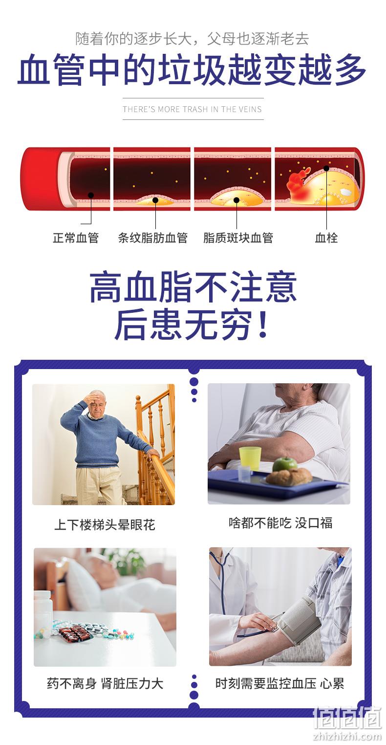 美国总统授奖品牌、降血脂、稳定血压：100粒x2瓶 NOW 深海鱼油软胶囊 券后89元包邮 值值值-买手聚集的地方