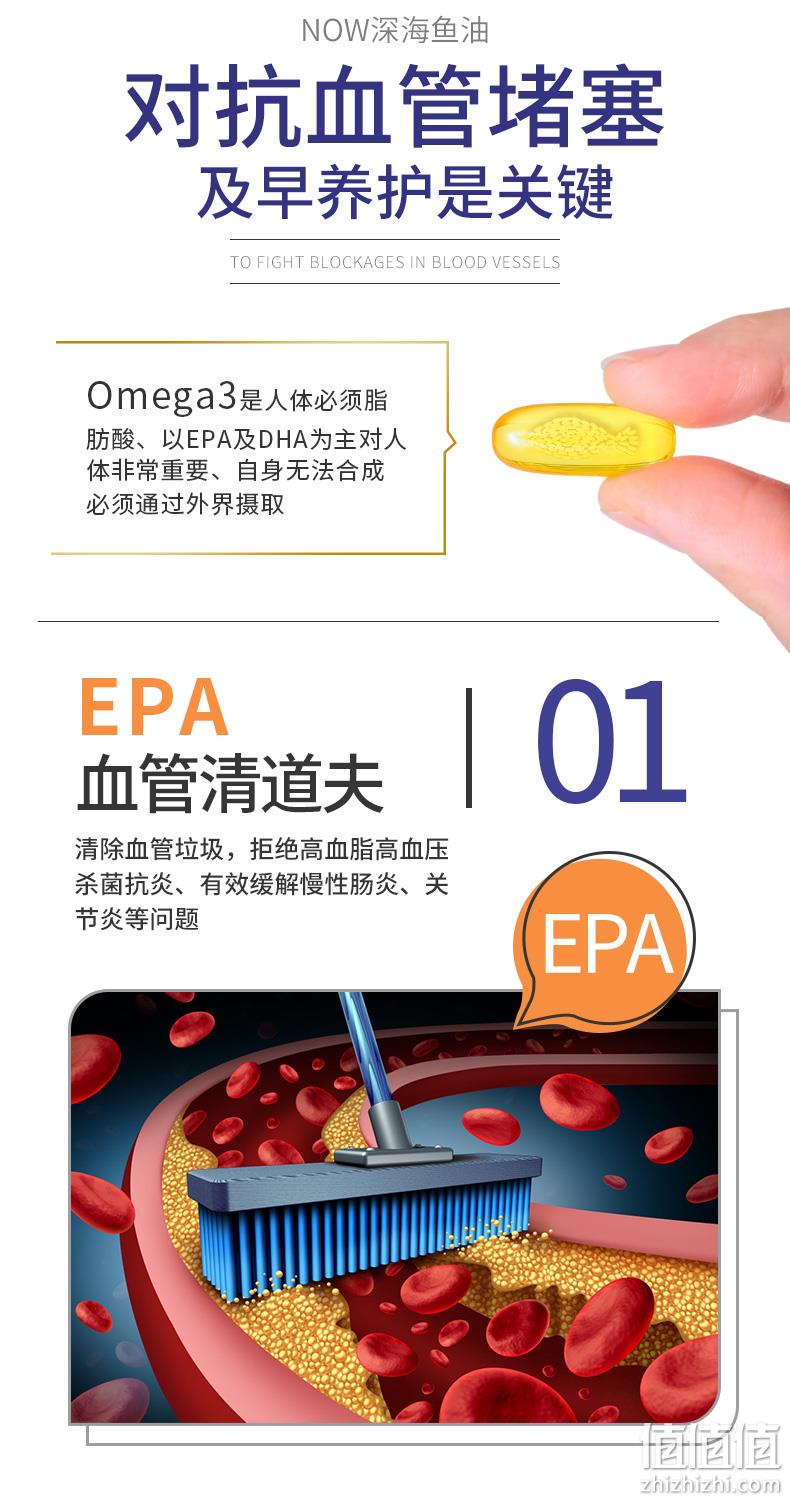 美国总统授奖品牌、降血脂、稳定血压：100粒x2瓶 NOW 深海鱼油软胶囊 券后89元包邮 值值值-买手聚集的地方
