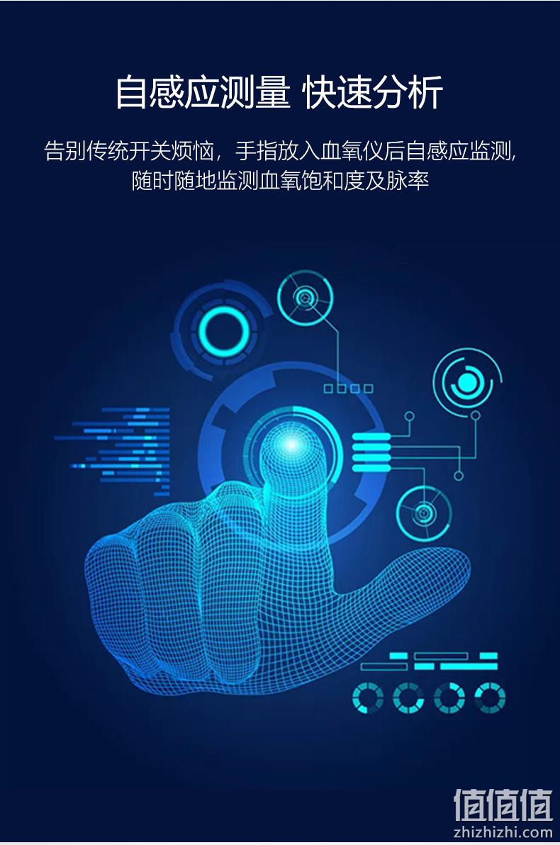 APP动态监测，语音播报，三防便携：力康 指夹式脉搏血氧仪 49元包邮 值值值-买手聚集的地方