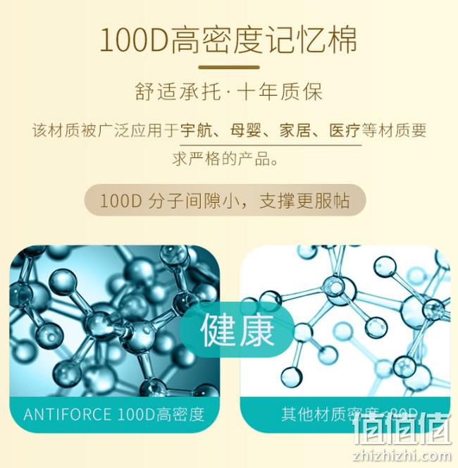 4.9分 重950g，是普通1.5倍：美国 艾蒂宝 记忆棉腰靠 券后66元包邮 值值值-买手聚集的地方