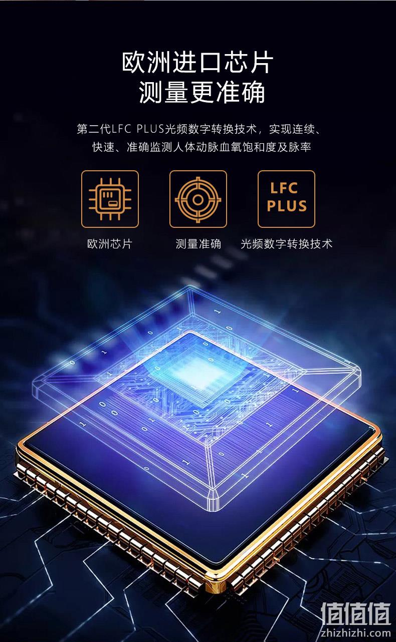 APP动态监测，语音播报，三防便携：力康 指夹式脉搏血氧仪 49元包邮 值值值-买手聚集的地方