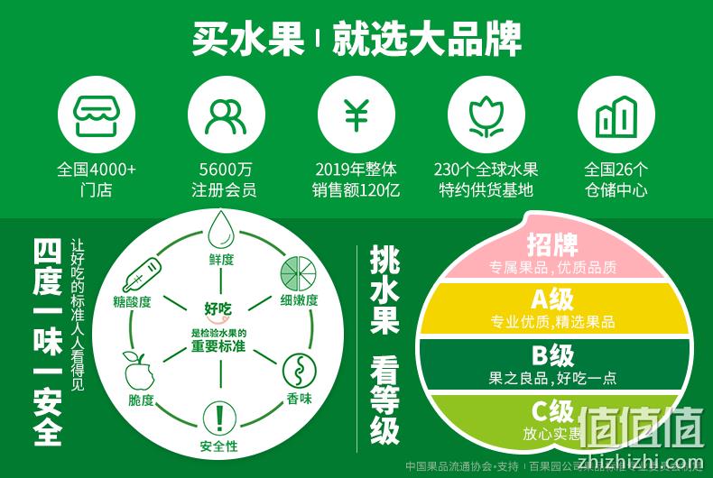 百果园门店配送，百果心享 海南A级青柠檬 2斤 9.9元包邮 值值值-买手聚集的地方