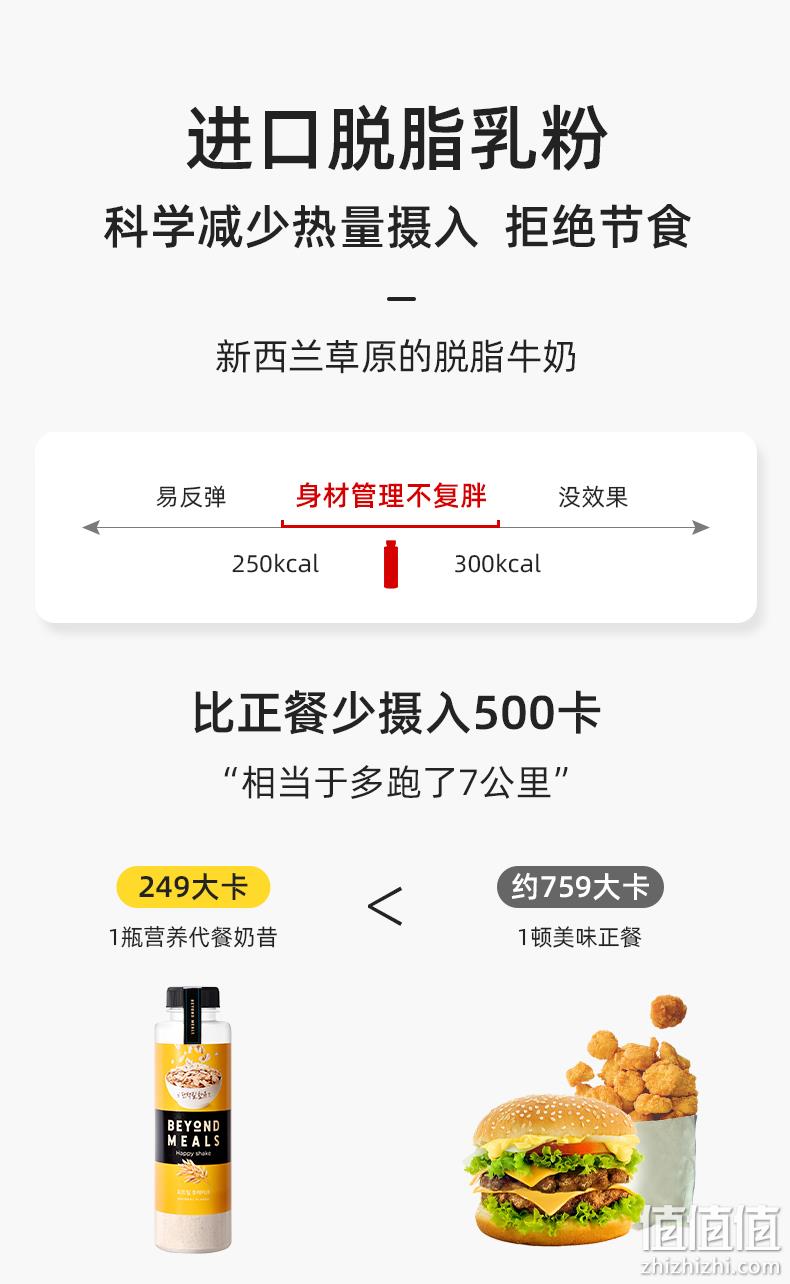 白菜 低卡饱腹 12瓶！韩国 Beyond Meals 营养代餐奶昔/固体饮料 券后48元包邮（上次39元6瓶） 值值值-买手聚集的地方