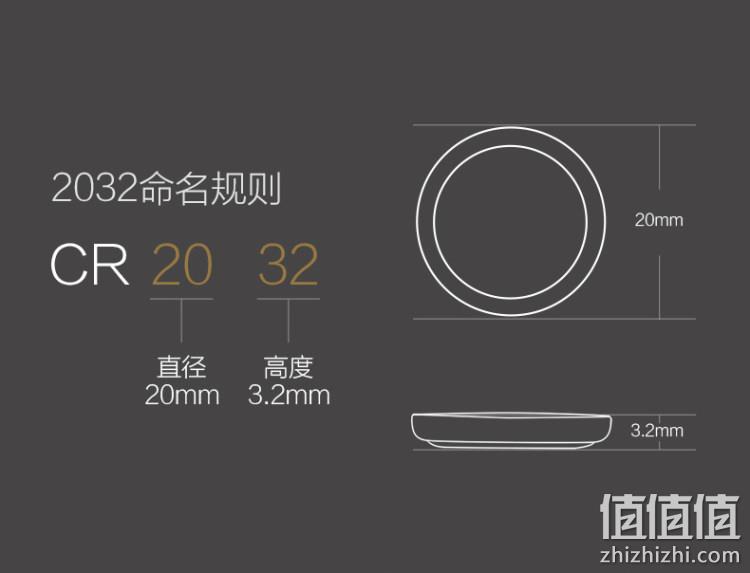 小米生态链，不含铅汞铬，5年质保：5粒 ZMI紫米 纽扣电池 CR2032 9.9元包邮 值值值-买手聚集的地方