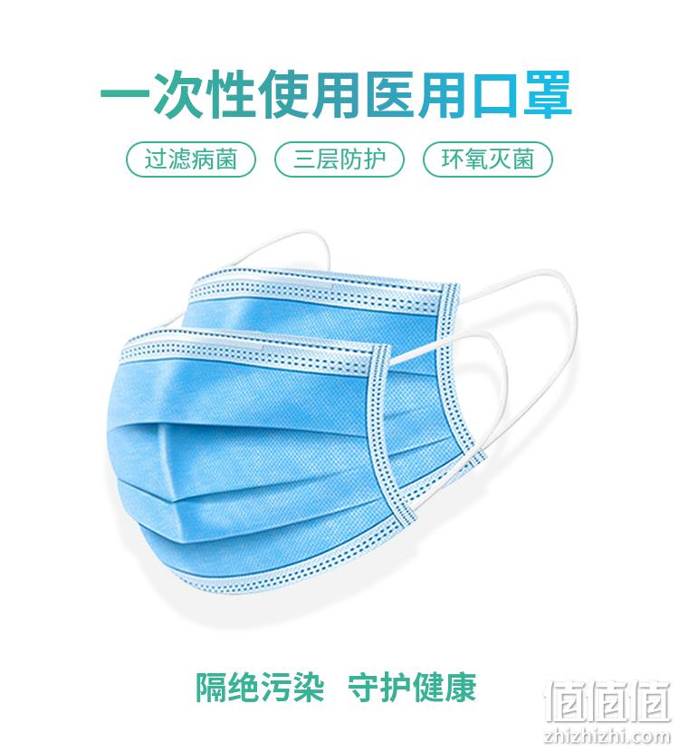 药监局认证，120只 小糖医 一次性医用级口罩 券后31.8元包邮 值值值-买手聚集的地方