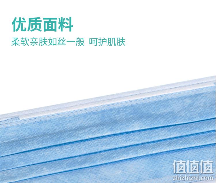 药监局认证，120只 小糖医 一次性医用级口罩 券后31.8元包邮 值值值-买手聚集的地方