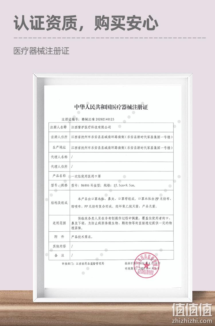 药监局认证，120只 小糖医 一次性医用级口罩 券后31.8元包邮 值值值-买手聚集的地方