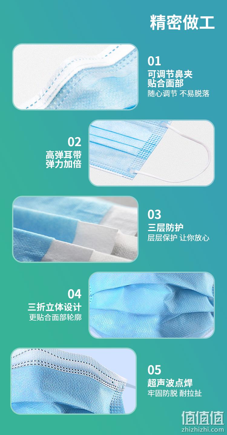 药监局认证，120只 小糖医 一次性医用级口罩 券后31.8元包邮 值值值-买手聚集的地方