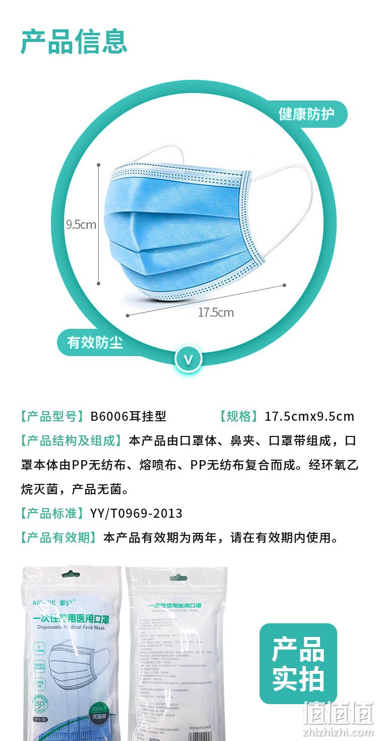 药监局认证，120只 小糖医 一次性医用级口罩 券后31.8元包邮 值值值-买手聚集的地方