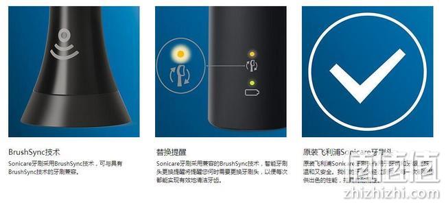 亚马逊销冠！8支钻石头：Philips飞利浦 Sonicare系列 电动牙刷通用替换刷头 HX6068/13 Prime凑单直邮到手230元 值值值-买手聚集的地方