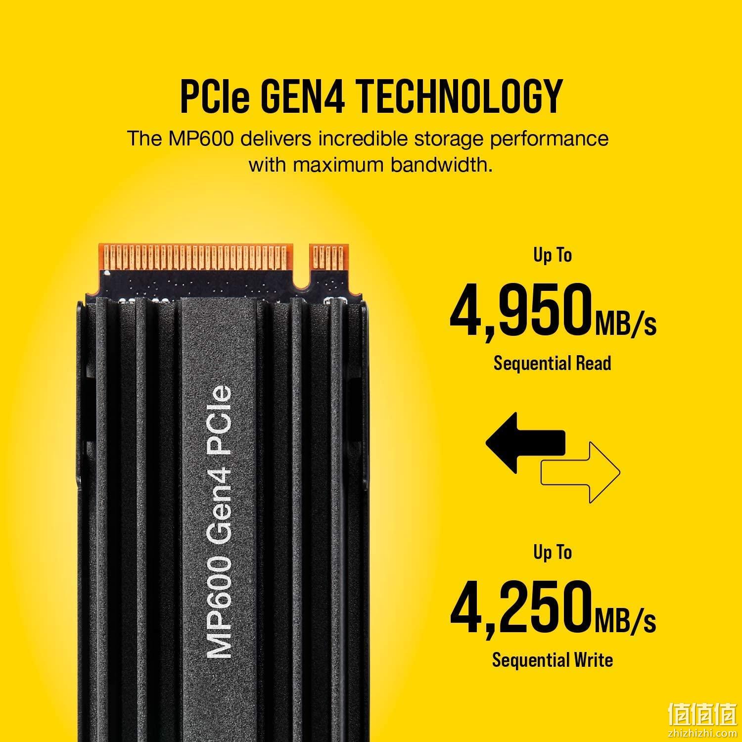 1TB USCORSAIR 美商海盗船 MP600 M.2 PCIe4.0 NVMe 固态硬盘 Prime直邮到手1445元 值值值-买手聚集的地方