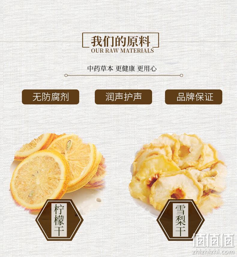 临期白菜！中华老字号，潘高寿 金银花柠檬糖 33gx5盒 券后15.8元包邮 折3.16元/盒 值值值-买手聚集的地方
