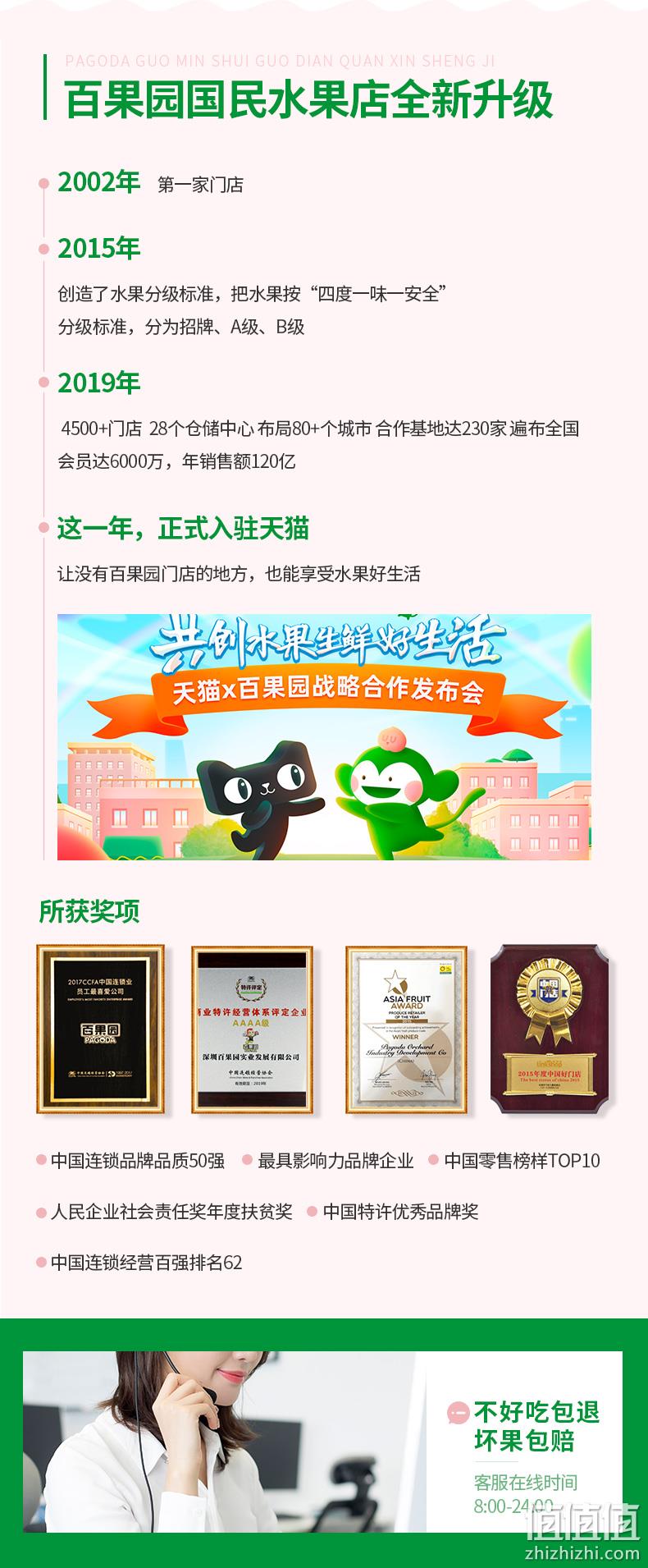 A级、5斤、坏果包赔：百果园 板栗味贝贝南瓜 券后16.9元包邮 值值值-买手聚集的地方