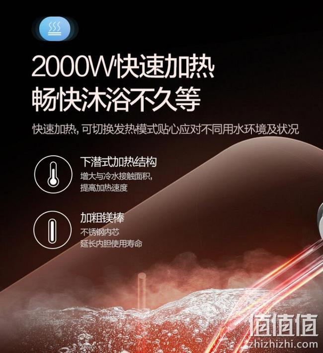 一级效能,智能断电:Vanward万和 60升 电热水器E60-Q2WY10-20 双重优惠后600元包邮,3期免息 值值值-买手聚集的地方