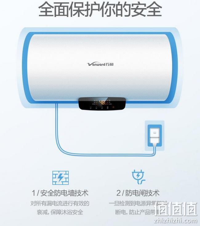 一级效能,智能断电:Vanward万和 60升 电热水器E60-Q2WY10-20 双重优惠后600元包邮,3期免息 值值值-买手聚集的地方