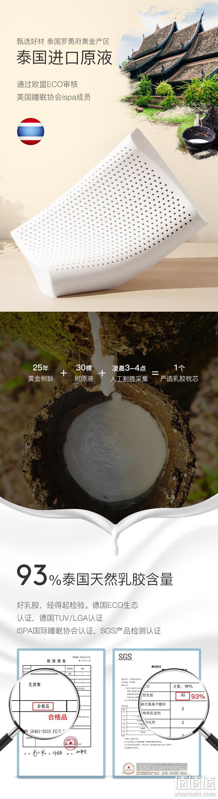 新低！93%天然乳胶 网易严选 泰国天然乳胶枕 119元包邮（之前推荐129元） 值值值-买手聚集的地方