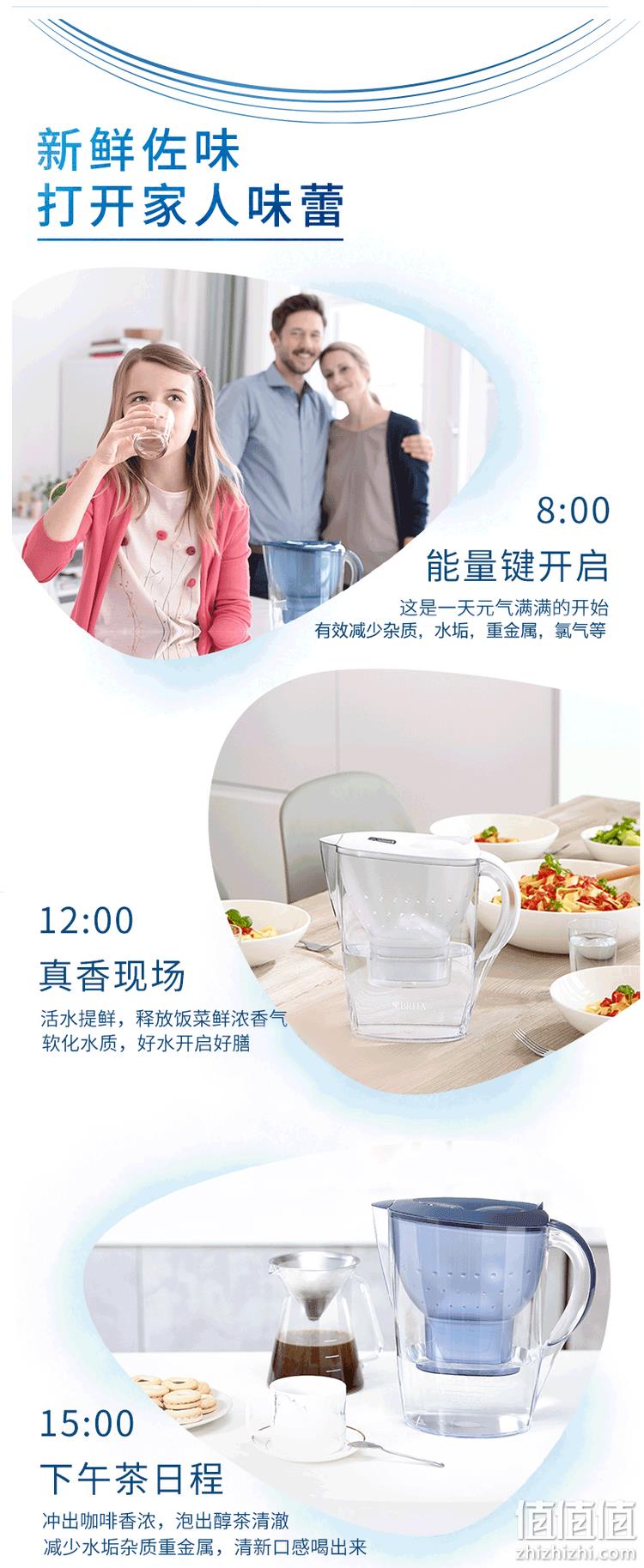 补券,小编同款,德国原装滤芯 1壶7芯,碧然德 Marella XL 净水壶 3.5L 双重优惠后269元包邮 值值值-买手聚集的地方