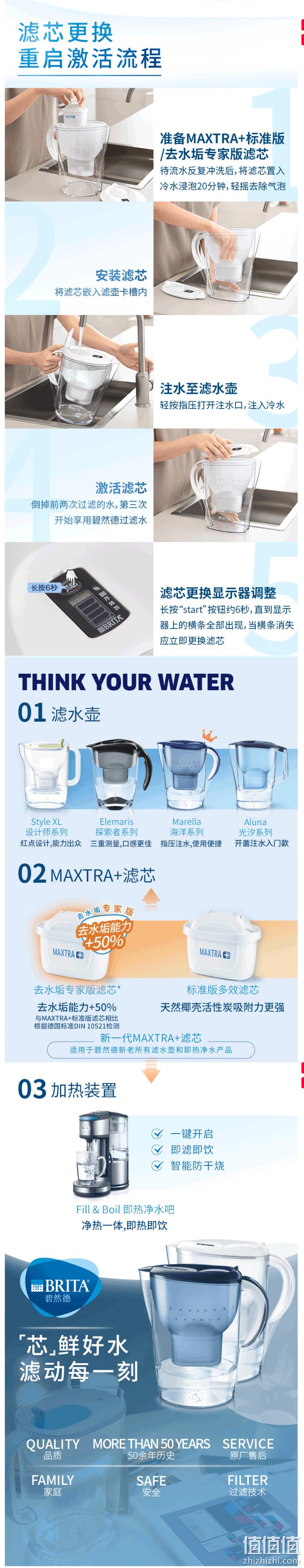 补券,小编同款,德国原装滤芯 1壶7芯,碧然德 Marella XL 净水壶 3.5L 双重优惠后269元包邮 值值值-买手聚集的地方