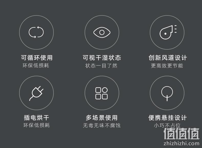 免疫魔法伤害，专利风道，热循环持久除湿：Taygete 家用迷你除湿机 cs01 券后39.8元起包邮 值值值-买手聚集的地方