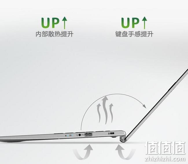 重磅新品首发，11代酷睿I5，深度学习AI：Acer宏碁 新蜂鸟Fun 15.9英寸笔记本电脑i5-1135G7+8+512G 3699元包邮 值值值-买手聚集的地方