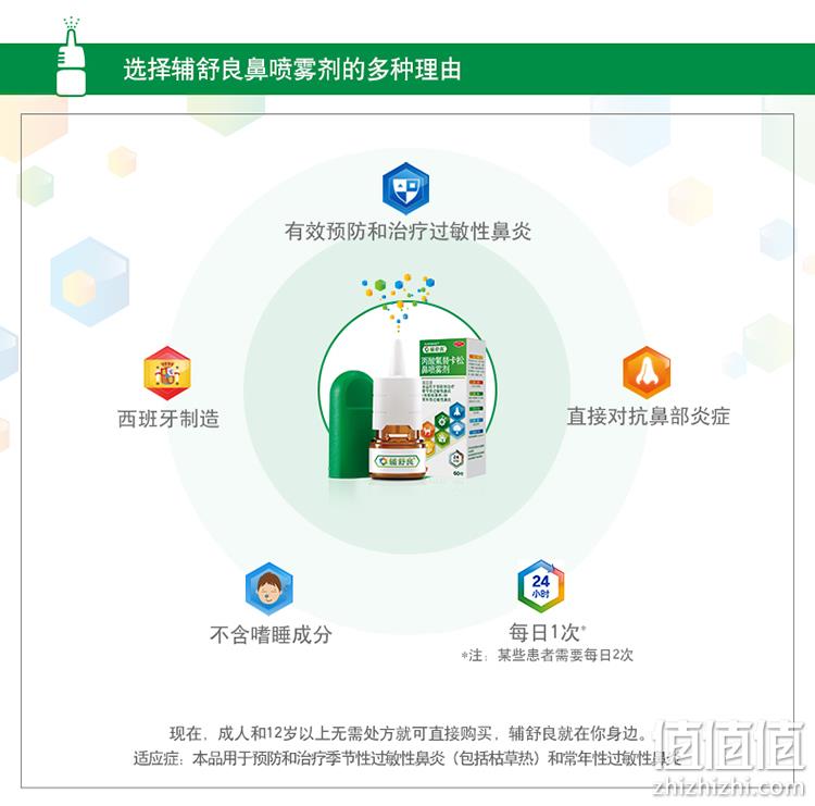 西班牙产、强力镇压过敏鼻炎：120喷 辅舒良 鼻炎喷雾剂 券后54.9元包邮 （之前推荐65元） 值值值-买手聚集的地方