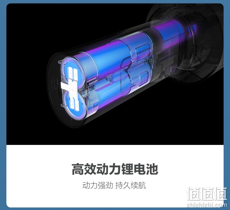 小米有品众筹爆款，顺造 手持无线车载吸尘器 两色 Z1-H 双重优惠158元包邮（京东179元） 值值值-买手聚集的地方