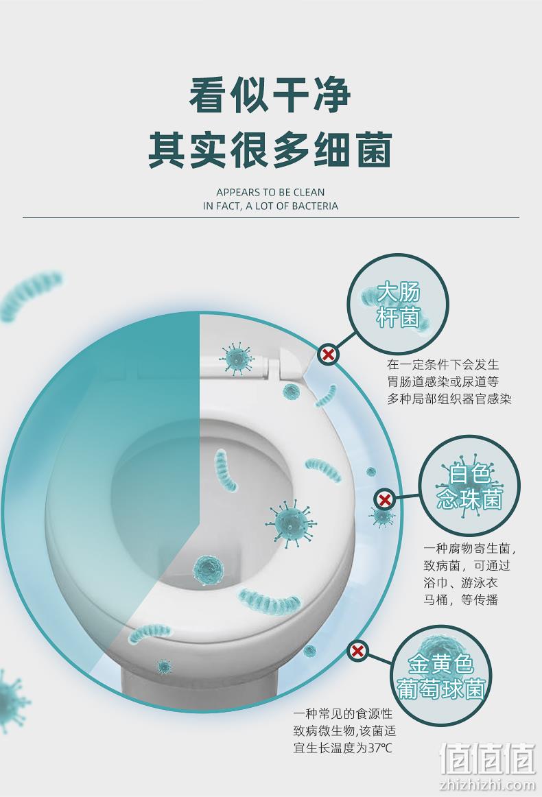 白菜价 全包围 银离子抗菌：郝洁 马桶坐垫 券后4.9元包邮 值值值-买手聚集的地方