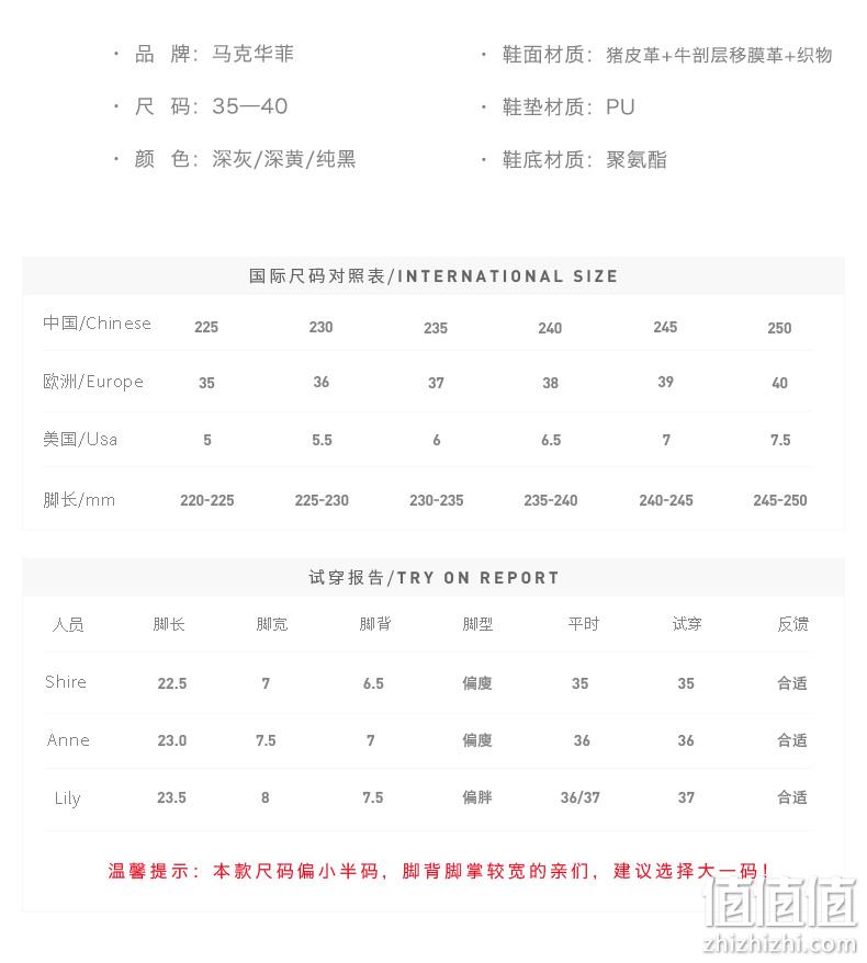增高5.5厘米 9款可选！马克华菲 女式厚底老爹鞋 159元包邮 值值值-买手聚集的地方