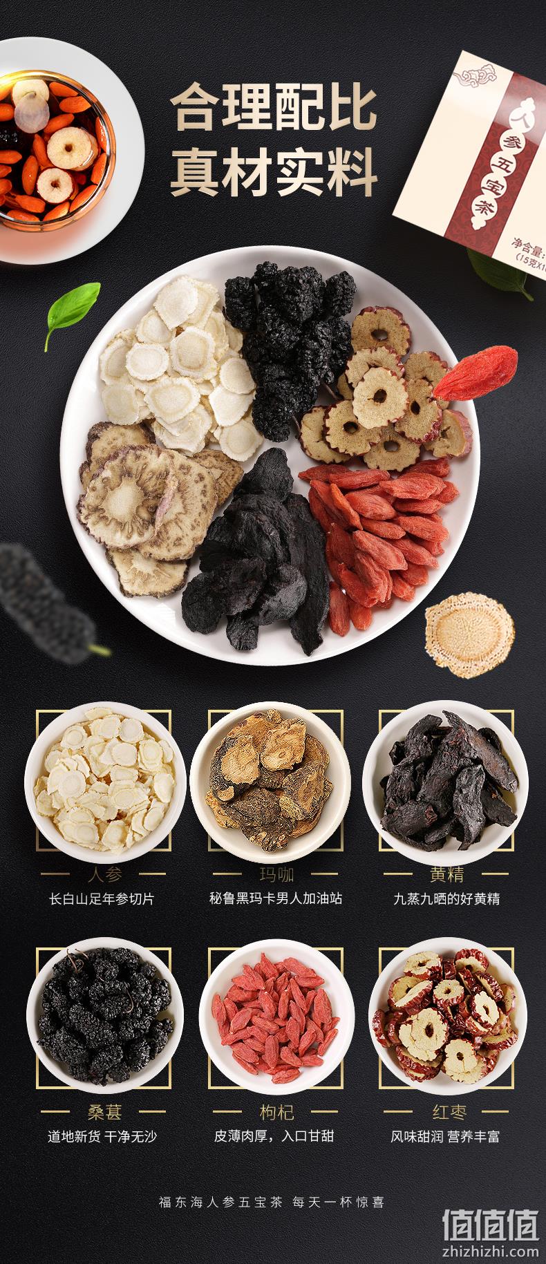 强肾固本 提升战斗力 250g：福东海 升级版 人参玛咖五宝茶 双重优惠后5.8元（上次9.8元） 值值值-买手聚集的地方